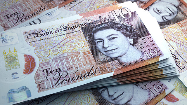 Sterling Faces Headwinds Amid Political Uncertainty and Market Caution